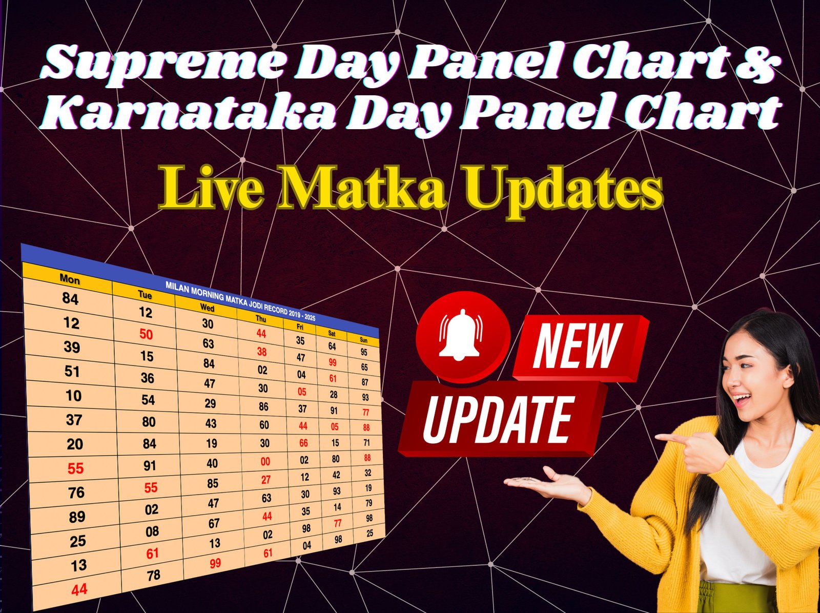 Supreme Day Panel Chart & Karnataka Day Panel Chart 